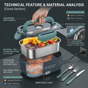 Mobile Meal Heat Keeper